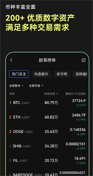 易欧app下载
